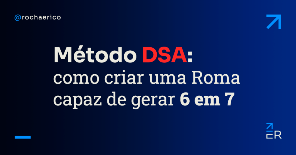 As 3 etapas que te ajudam a definir a sua Roma